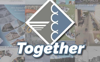 What is America’s 250th?